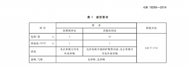 包装饮用水标准